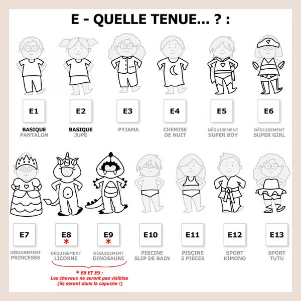 Sac à dos enfant à personnalisé