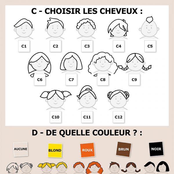 Sac à dos enfant à personnalisé