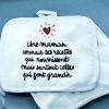 Manique personnalisée "Maman d'amour"